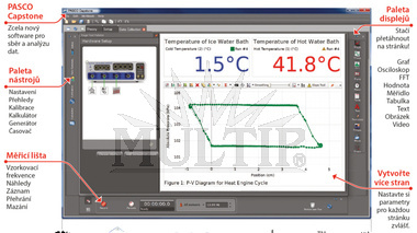 Capstone software